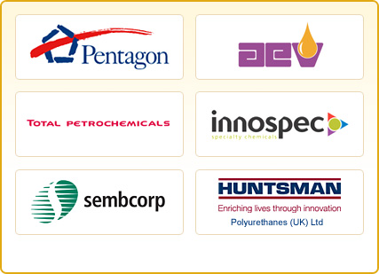 Cogent Gold Standard - Roll of Honour Companies